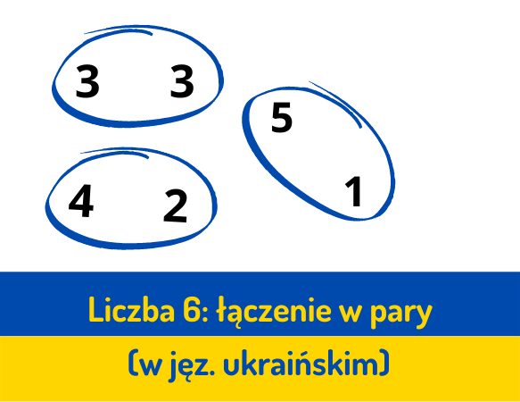Liczba 6: łączenie w pary - wersja ukraińska