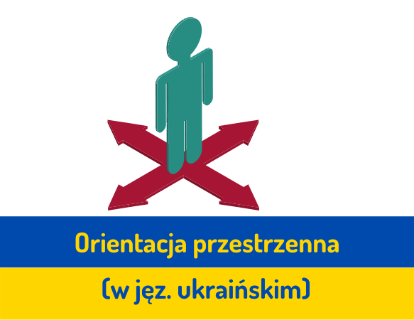 Orientacja przestrzenna - wersja ukraińska