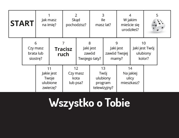 Wszystko o Tobie