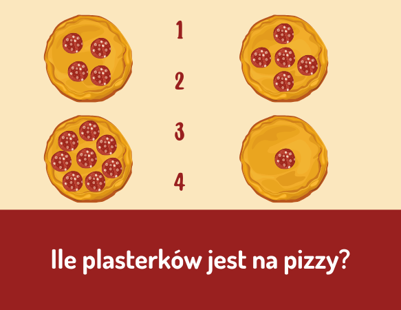 Ile plasterków jest na pizzy