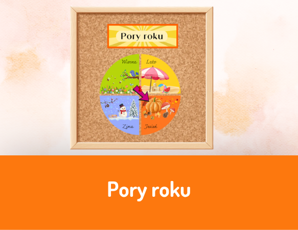 Pory roku