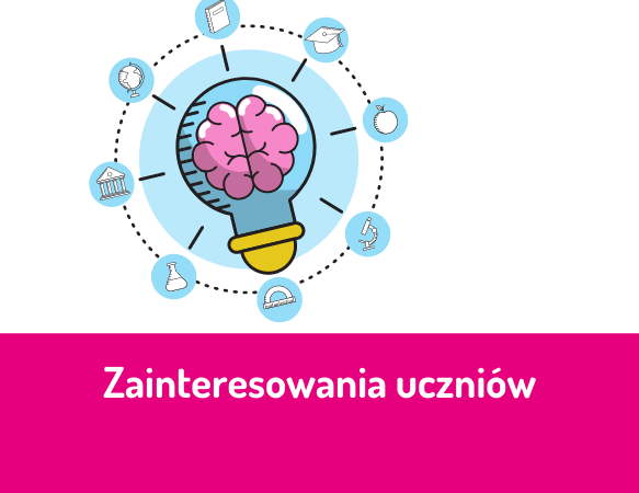 Zainteresowania uczniów. Uzupełnianka