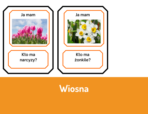 Wiosna - gra „ja mam… kto ma?”