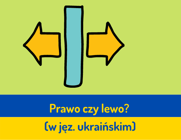 Orientacja przestrzenna: prawo czy lewo? - wersja ukraińska
