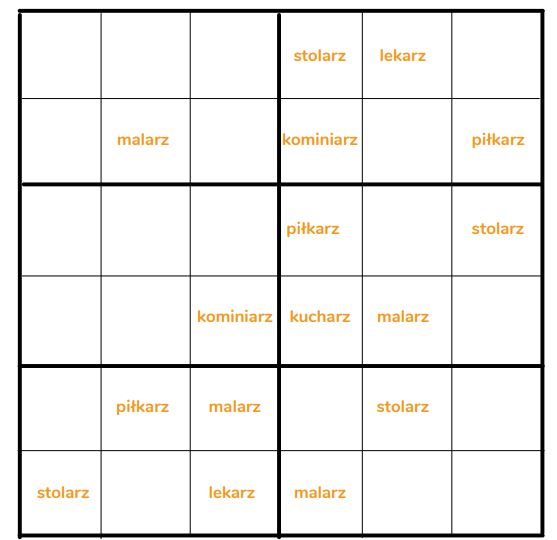 Sudoku – logiczna łamigłówka do zadań specjalnych