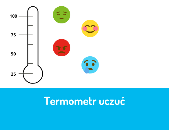 Termometr uczuć
