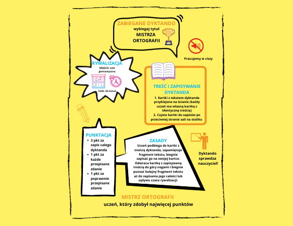 Dyktanda w biegu, czyli jak wykorzystać zajęcia ruchowe do nauki ortografii
