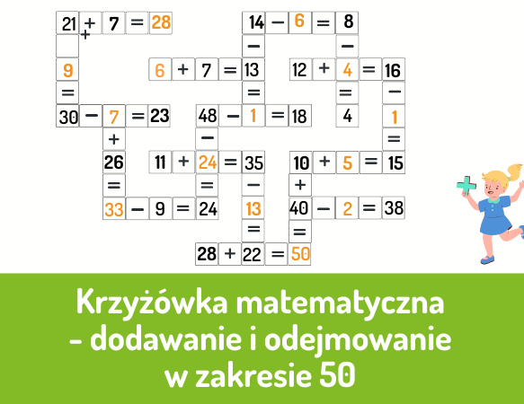Krzyżówka matematyczna – dodawanie i odejmowanie w zakresie 50