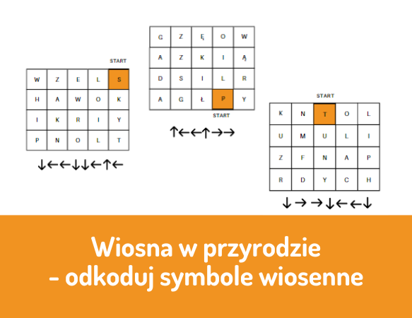Wiosna w przyrodzie – odkoduj symbole wiosny